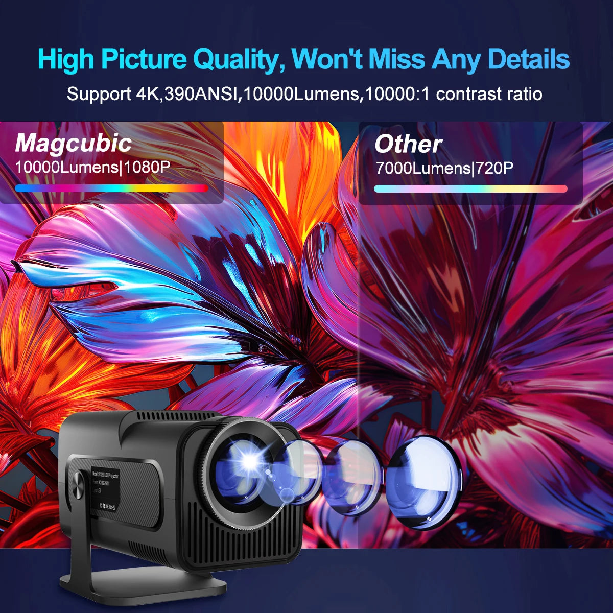 Home cinema projector in dark living room with surround sound setup  ,frontal